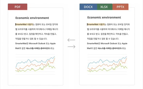 PDF > DOCX 변환