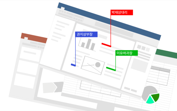 공동 편집